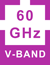 60GHz Funkbrücke Product-Icon