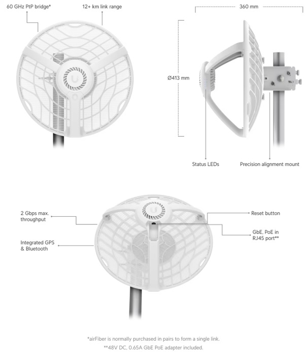 Antennenaufbau der Funkbrücke Maxi