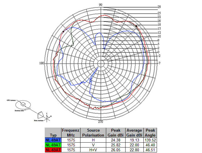 5527a2d48fe639.04014246